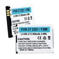 Empire Empire BLI-1355-0.9 ZTE Z221 3.7V 920 mAh Li-ion Battery - 3.4 watt BLI-1355-.9